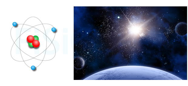 A la izquierda un átomo. A la derecha distintos astros