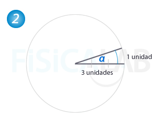 Ángulo del apartado 2 Arco de circunferencia del apartado 2