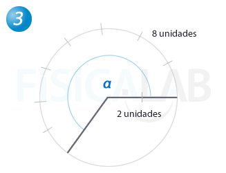 Ángulo del apartado 3 Arco de circunferencia del apartado 3