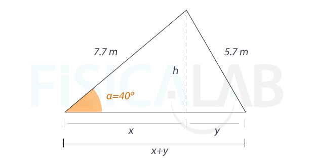 Triángulo del epígrafe 2 al que se ha aplicado la estrategia de la altura
