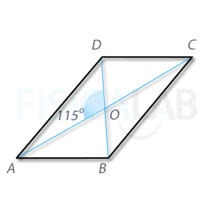 Representación del paralelogramo a resolver