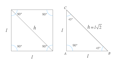 Un cuadrado se puede dividir en dos triángulos isósceles