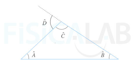 Relación del ángulo exterior a cualquier triángulo